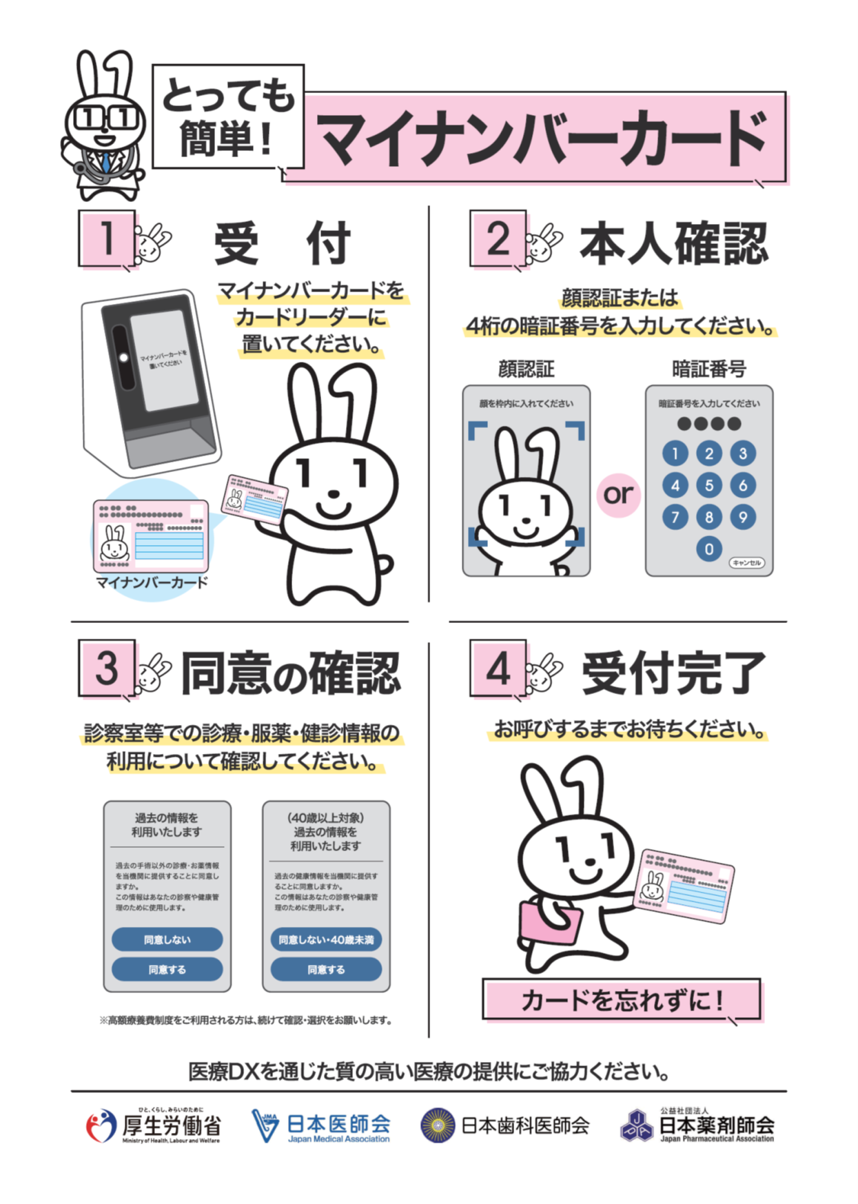 医療DX推進体制整備加算について｜ゆうしん薬局 河内長野市の